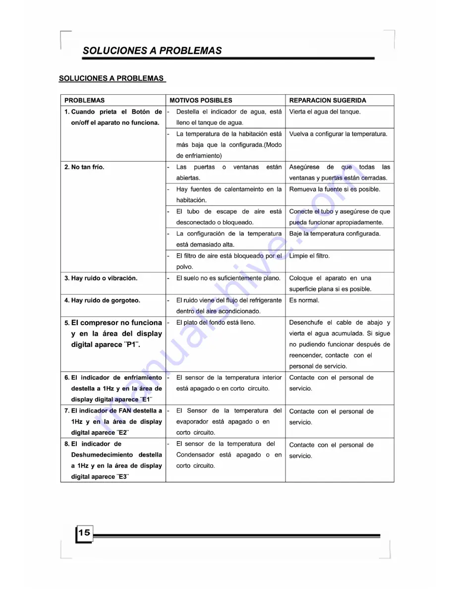 Everstar MPM2-10CE-BB6 Owner'S Manual Download Page 34