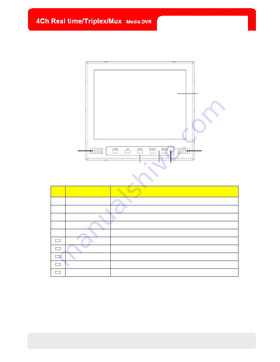 Eversun Technologies LR-804J02 Скачать руководство пользователя страница 10