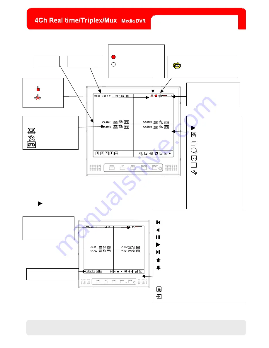 Eversun Technologies LR-804J02 User Manual Download Page 19