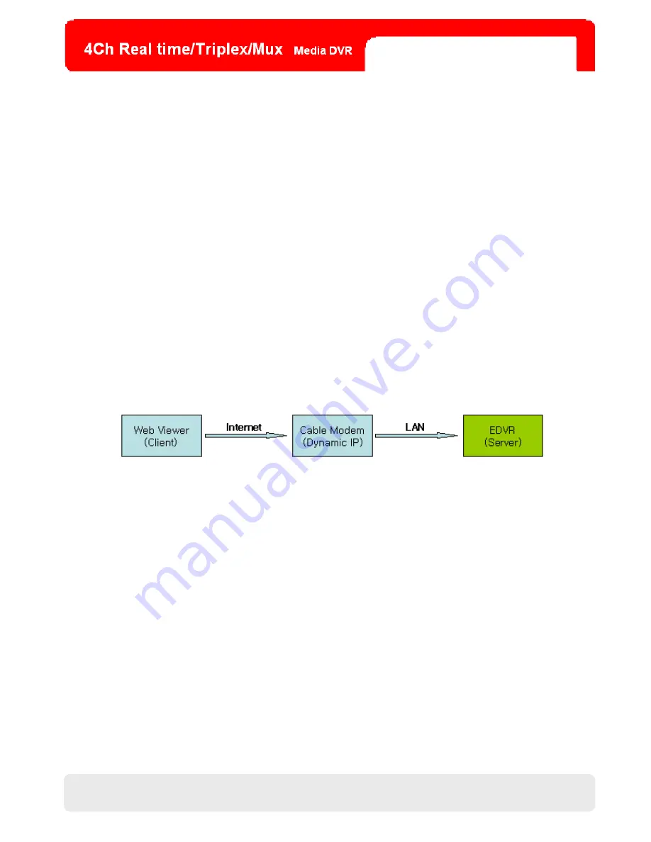 Eversun Technologies LR-804J02 User Manual Download Page 35