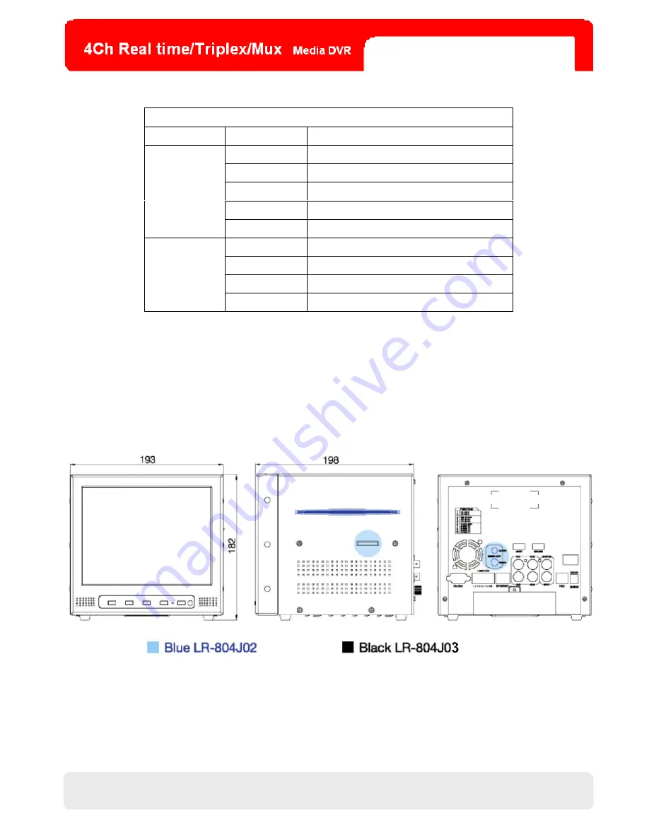 Eversun Technologies LR-804J02 Скачать руководство пользователя страница 65