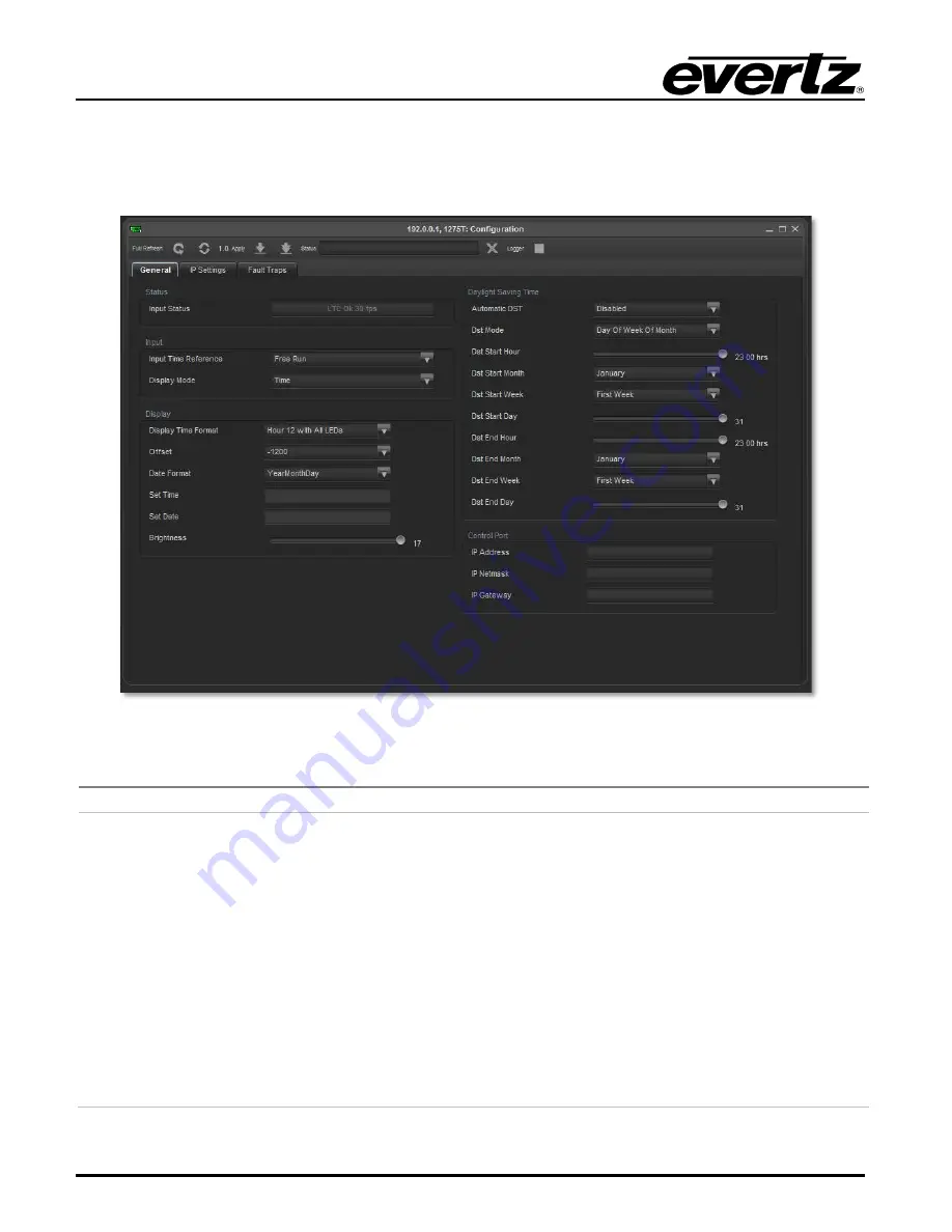 evertz 1275T Series User Manual Download Page 32