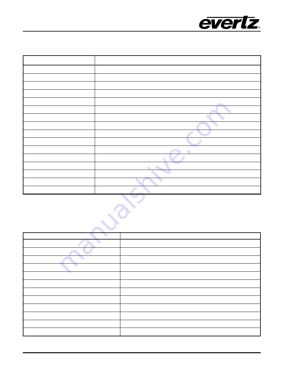 evertz 3505FR Series Installation And Operation Manual Download Page 56