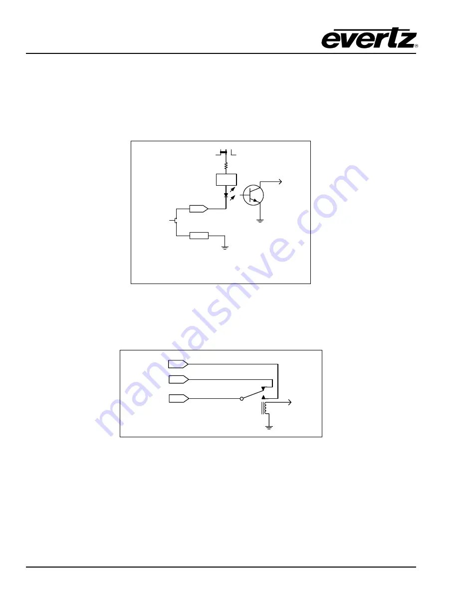 evertz 7707BPX Manual Download Page 10