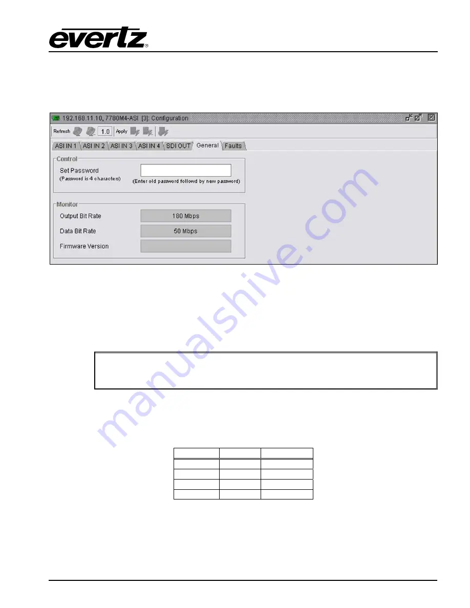 evertz 7780D4-ASI Quick Start Manual Download Page 17