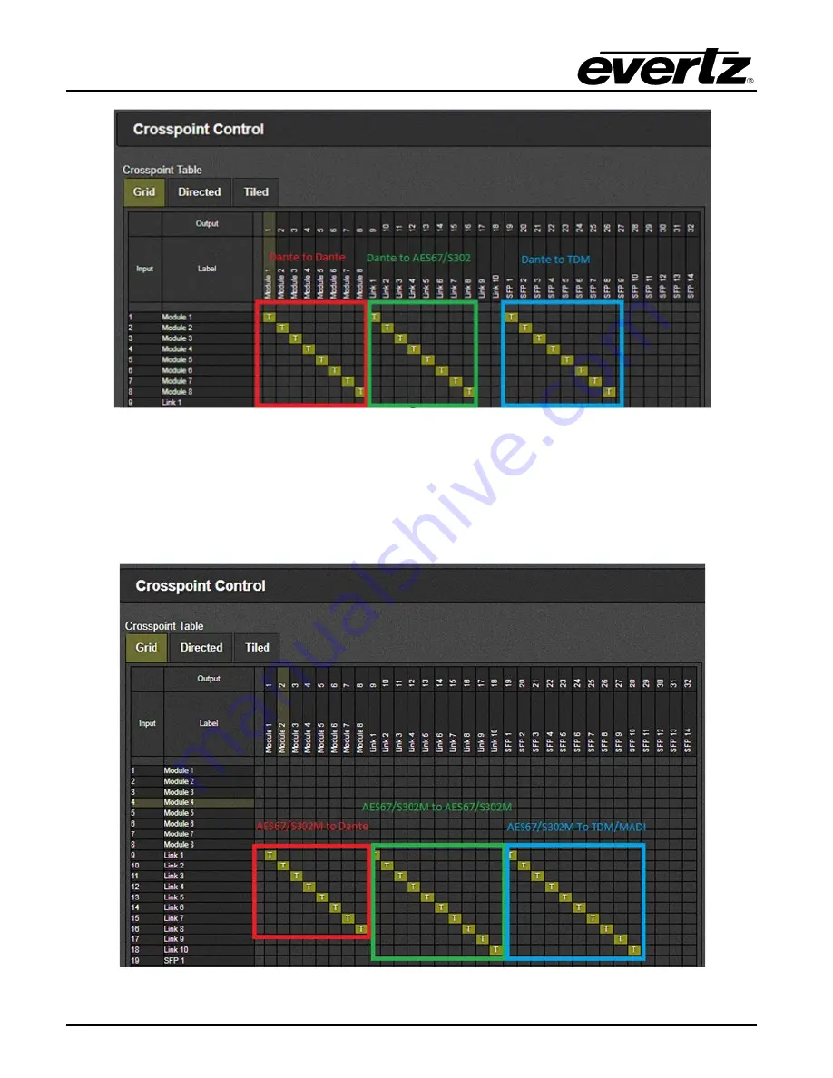 evertz 9821EMR-AG-HUB User Manual Download Page 28