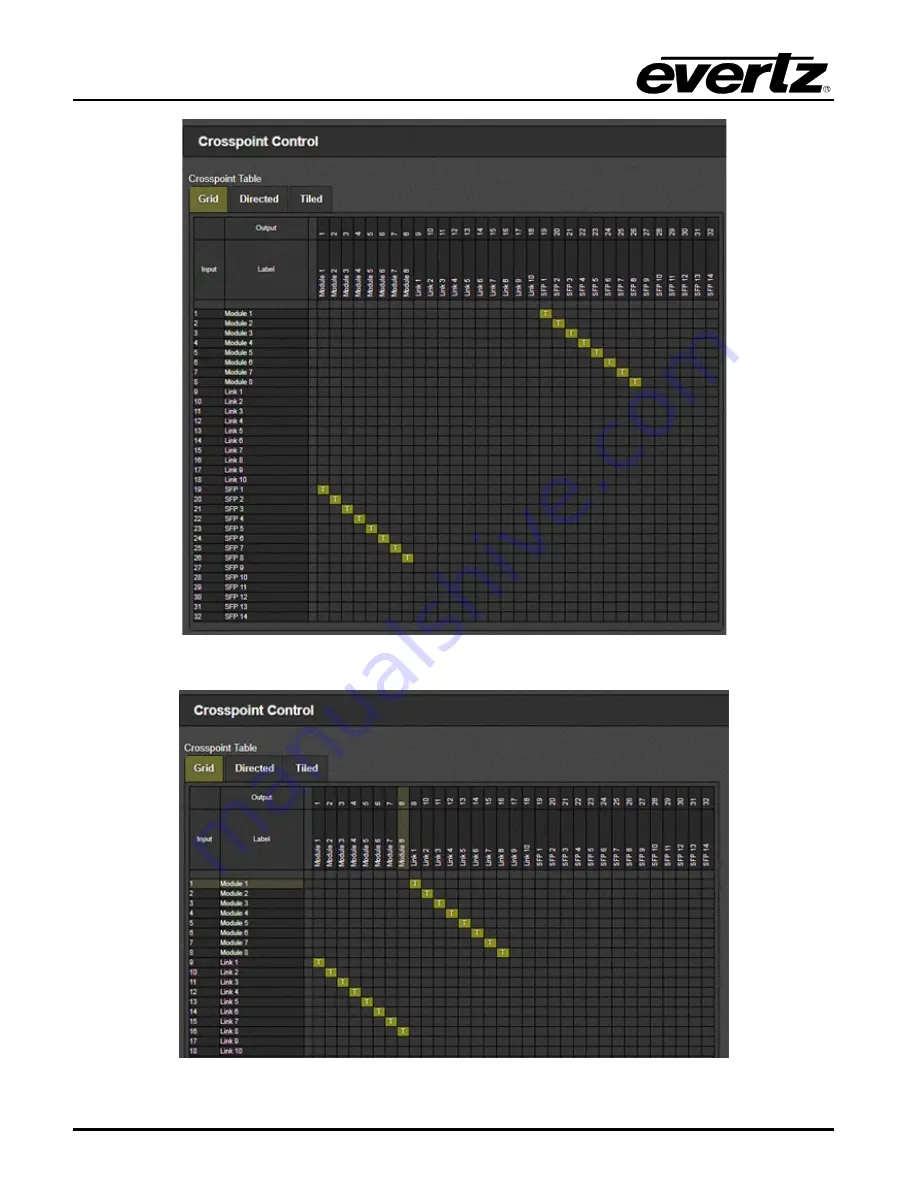 evertz 9821EMR-AG-HUB User Manual Download Page 30