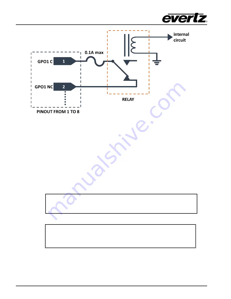 evertz EQT-1616-3G-F User Manual Download Page 20