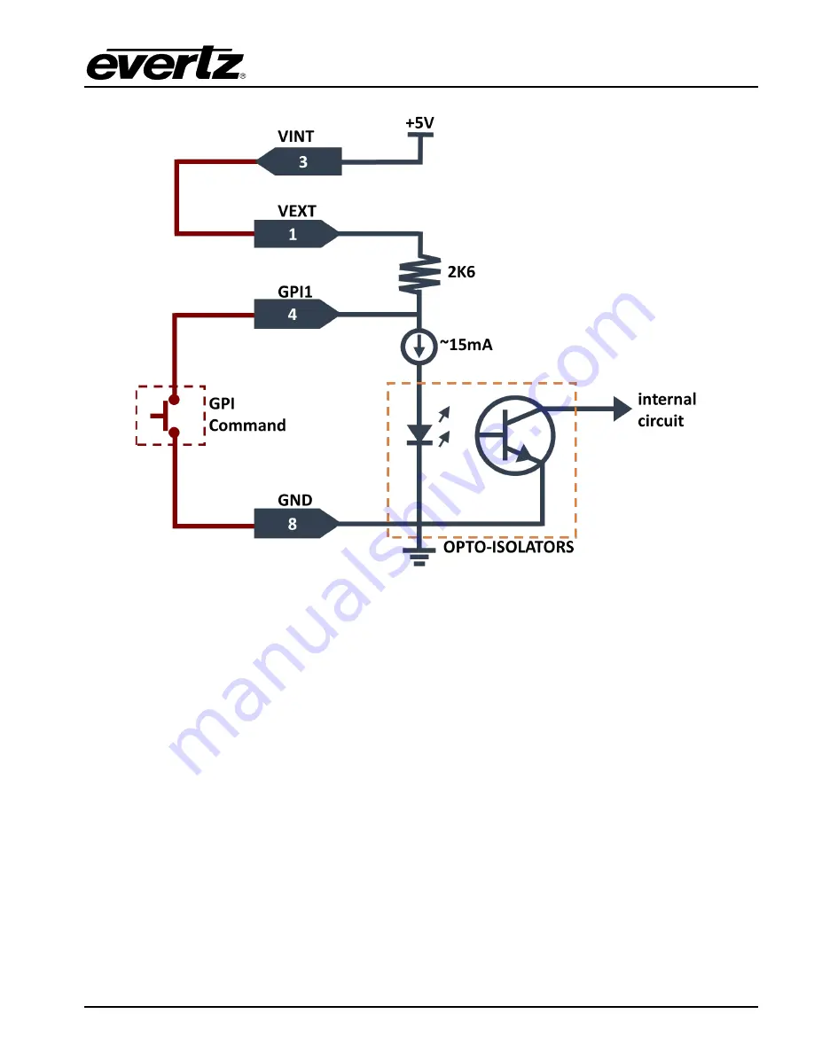 evertz EQT-1616-3G-F User Manual Download Page 33