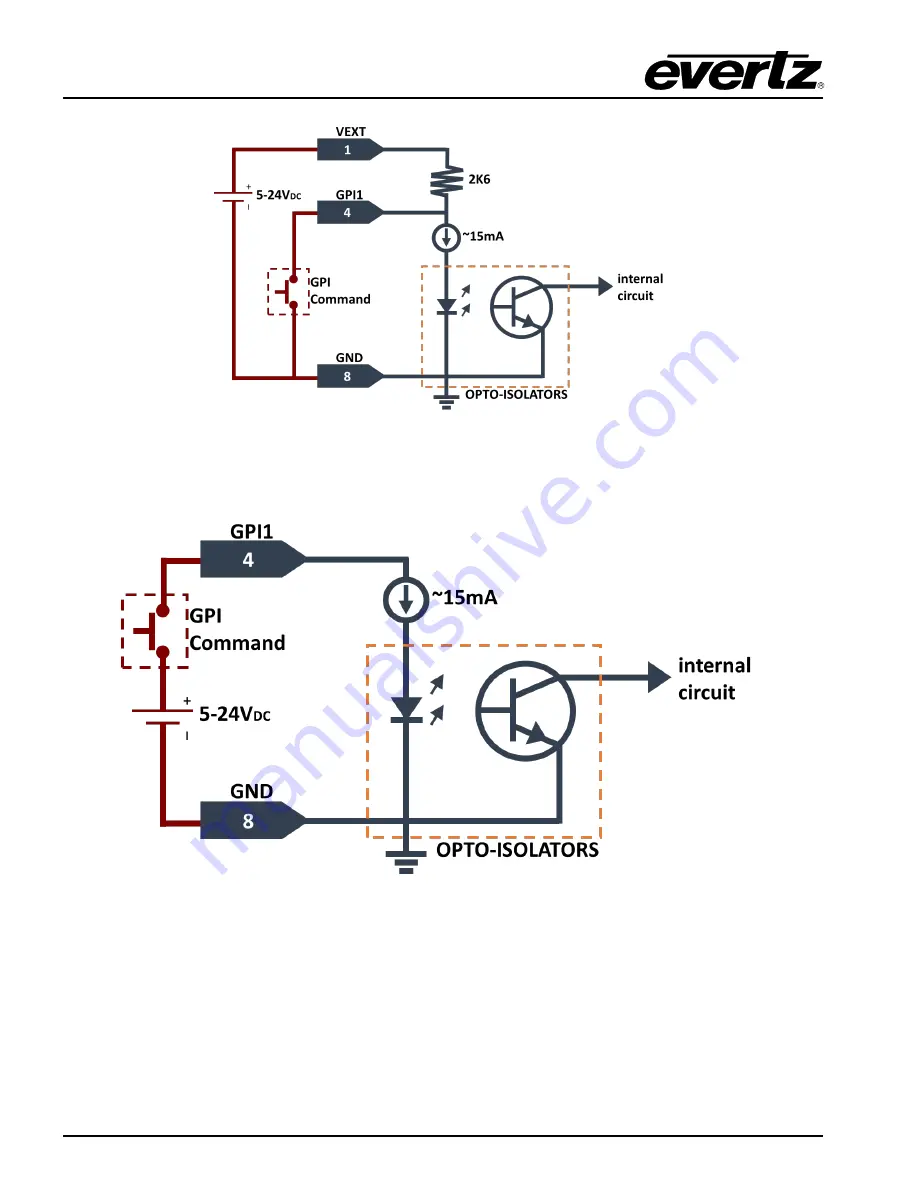 evertz EQT-1616-3G-F User Manual Download Page 34