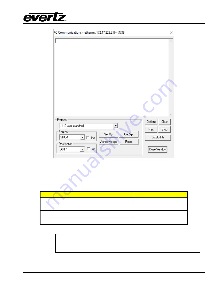 evertz EQT-1616-3G-F Скачать руководство пользователя страница 87