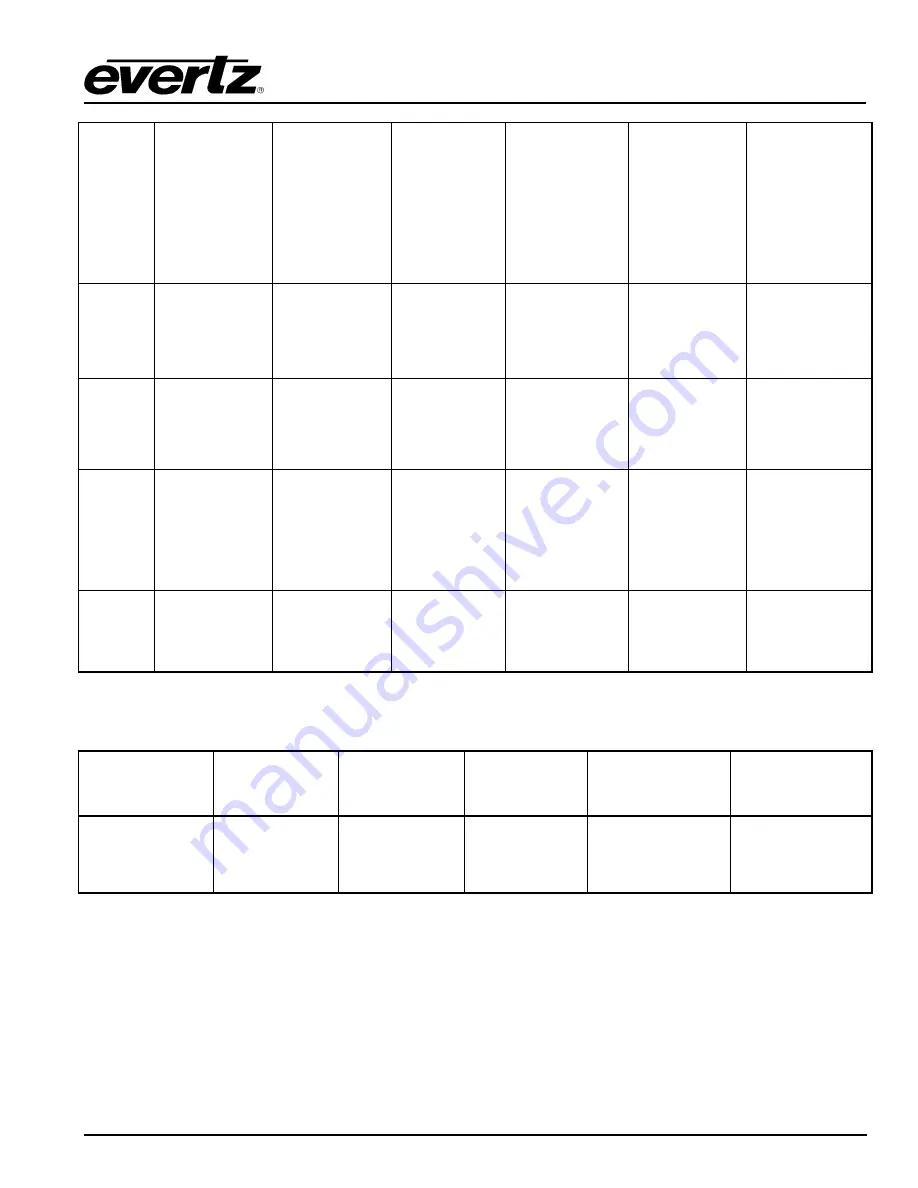 evertz XRF1 User Manual Download Page 29