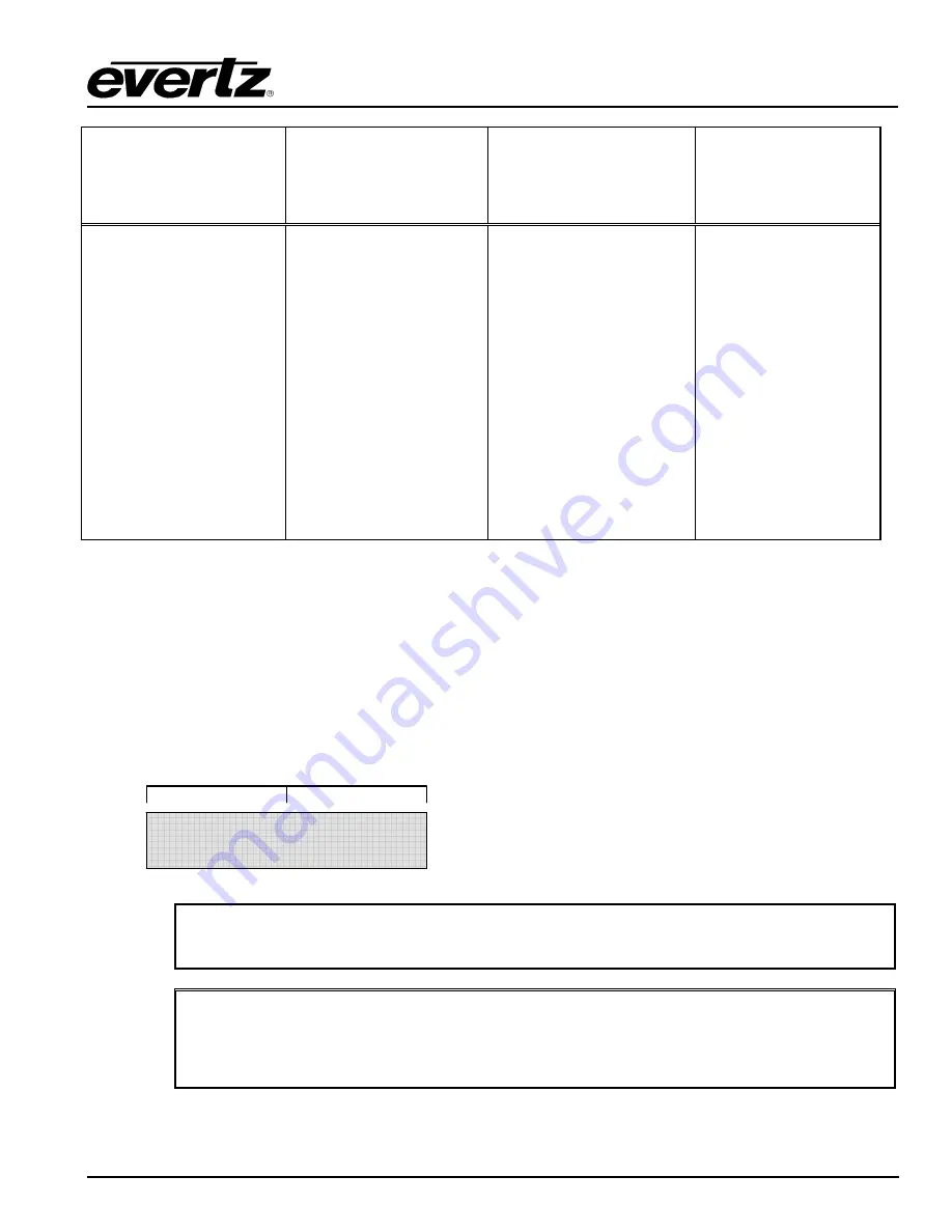 evertz XRF1 User Manual Download Page 31