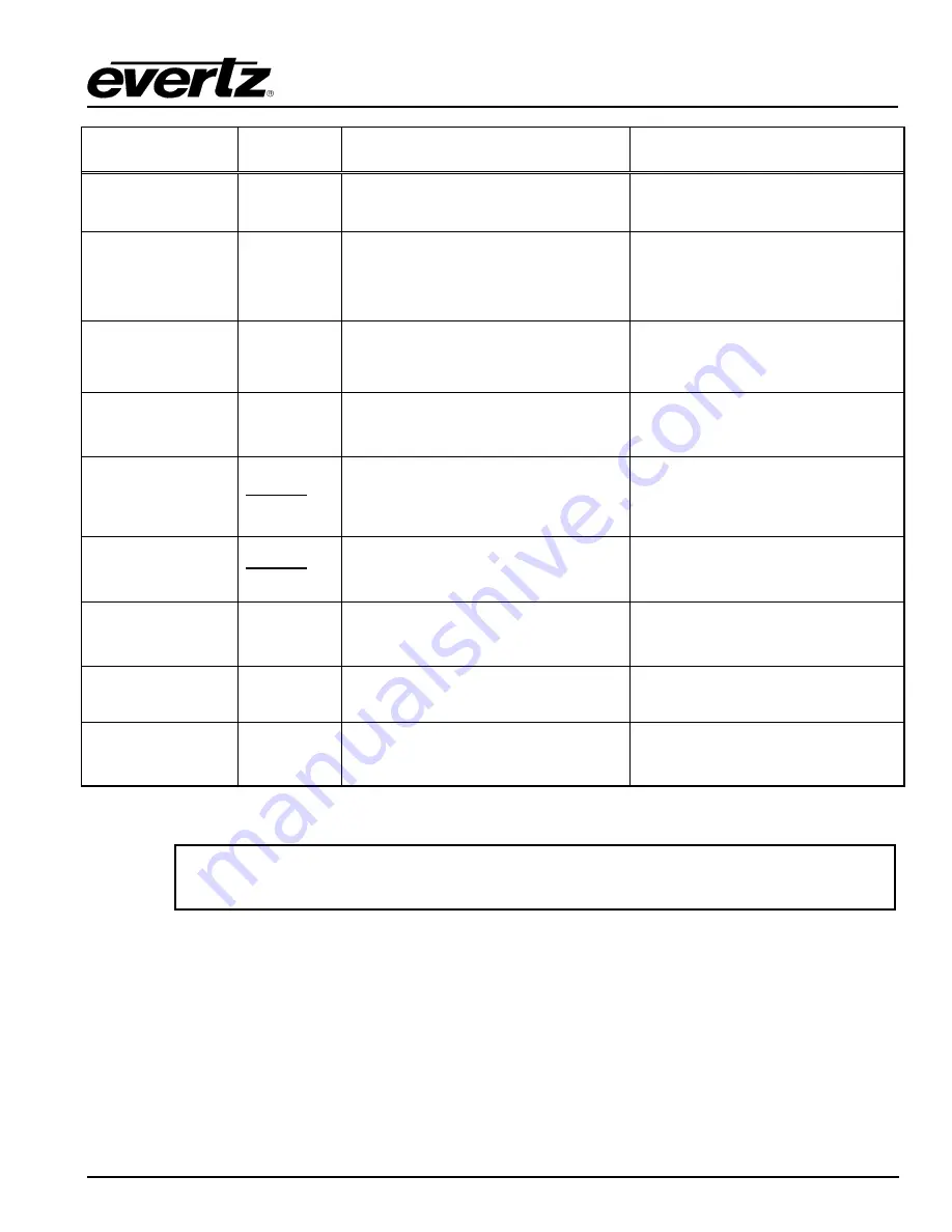 evertz XRF1 User Manual Download Page 37