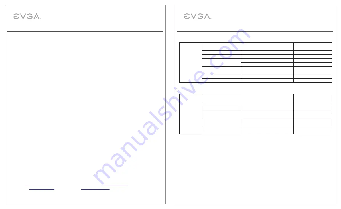 EVGA SUPERNOVA 1000 P3 Скачать руководство пользователя страница 8