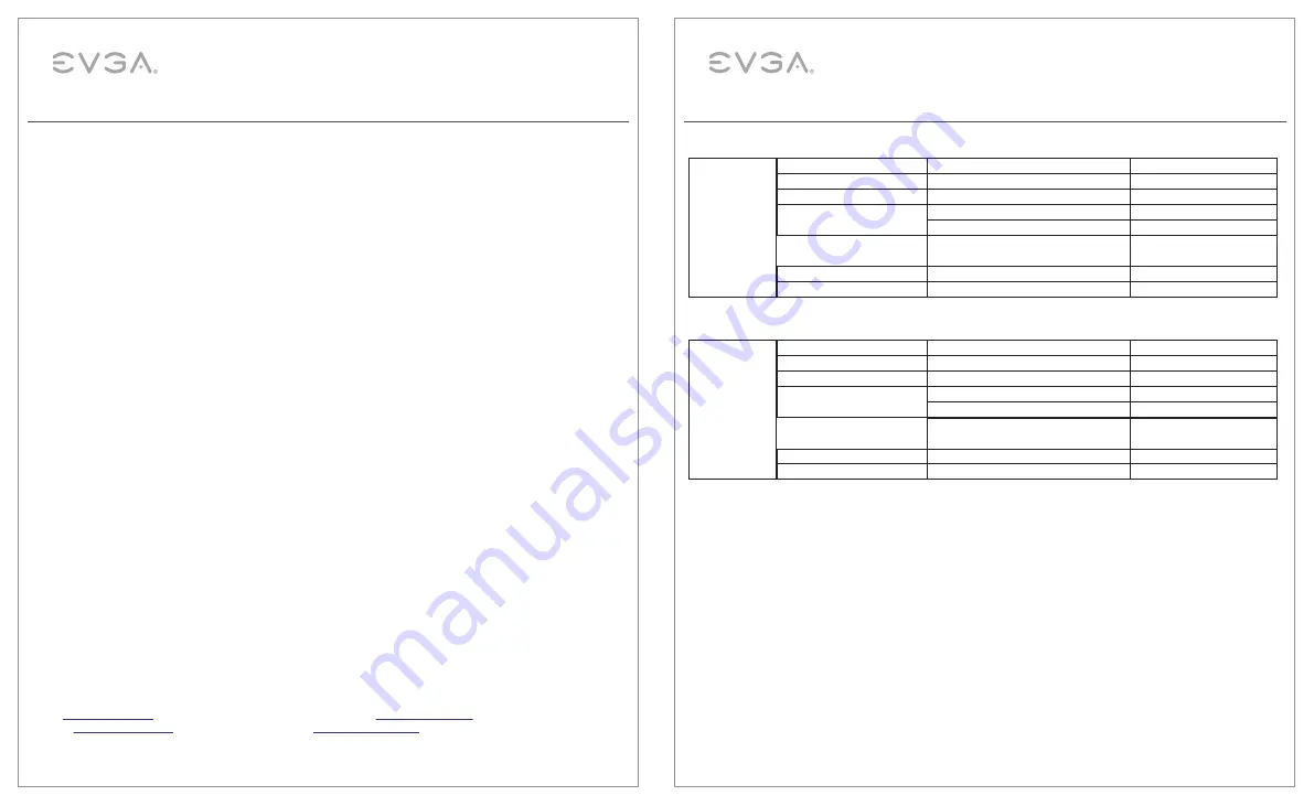 EVGA SUPERNOVA 1000 P3 Скачать руководство пользователя страница 22