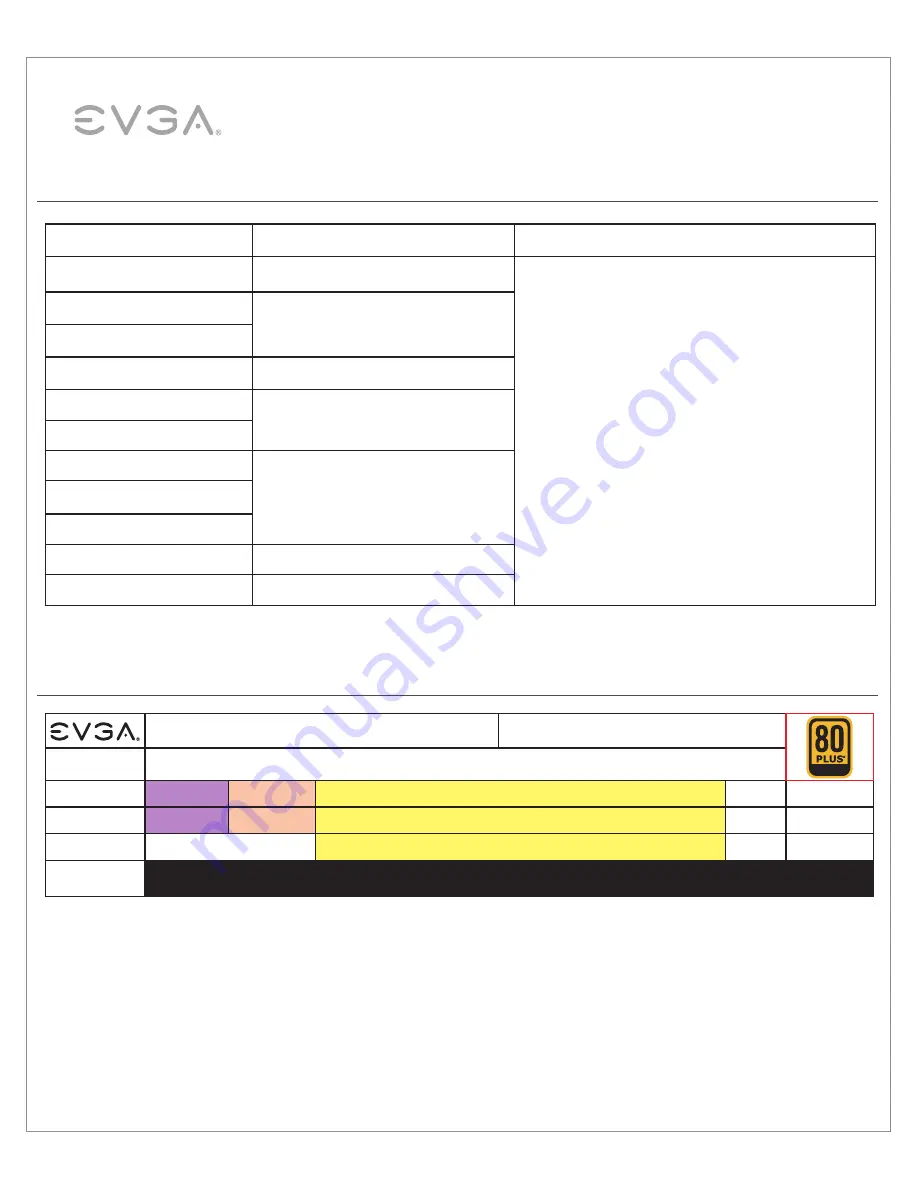 EVGA SUPERNOVA G2L series User Manual Download Page 9