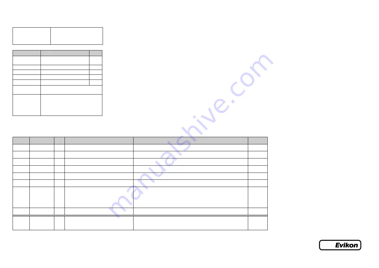 Evikon E2608-CO2-10K User Manual Download Page 3