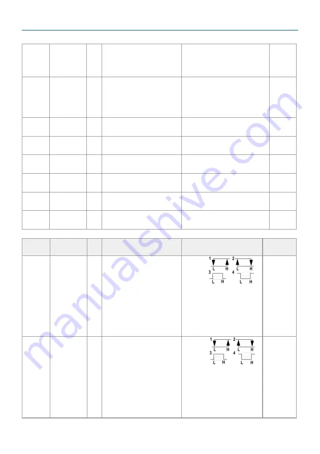 Evikon PluraSens E2658-CH4 User Manual Download Page 18