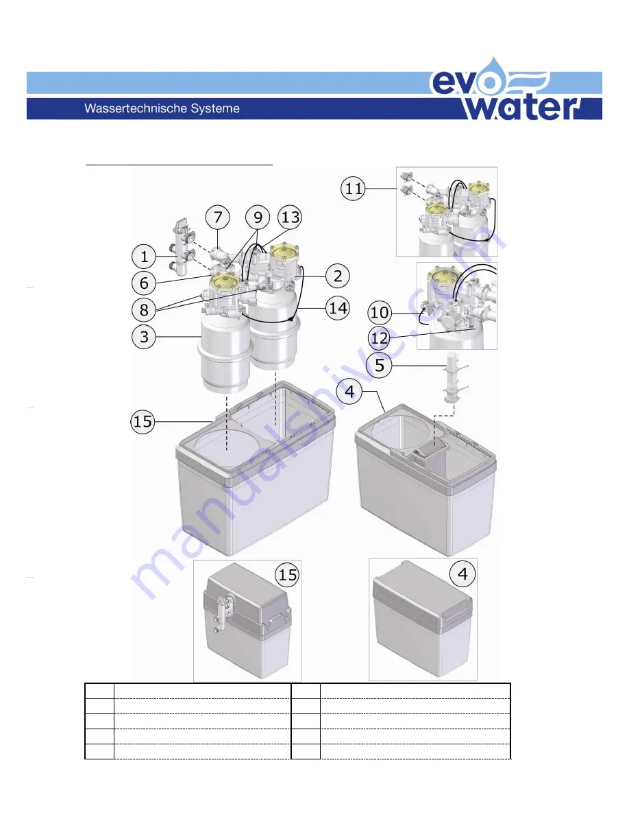 Evo-water soft duomatik 2 Скачать руководство пользователя страница 4