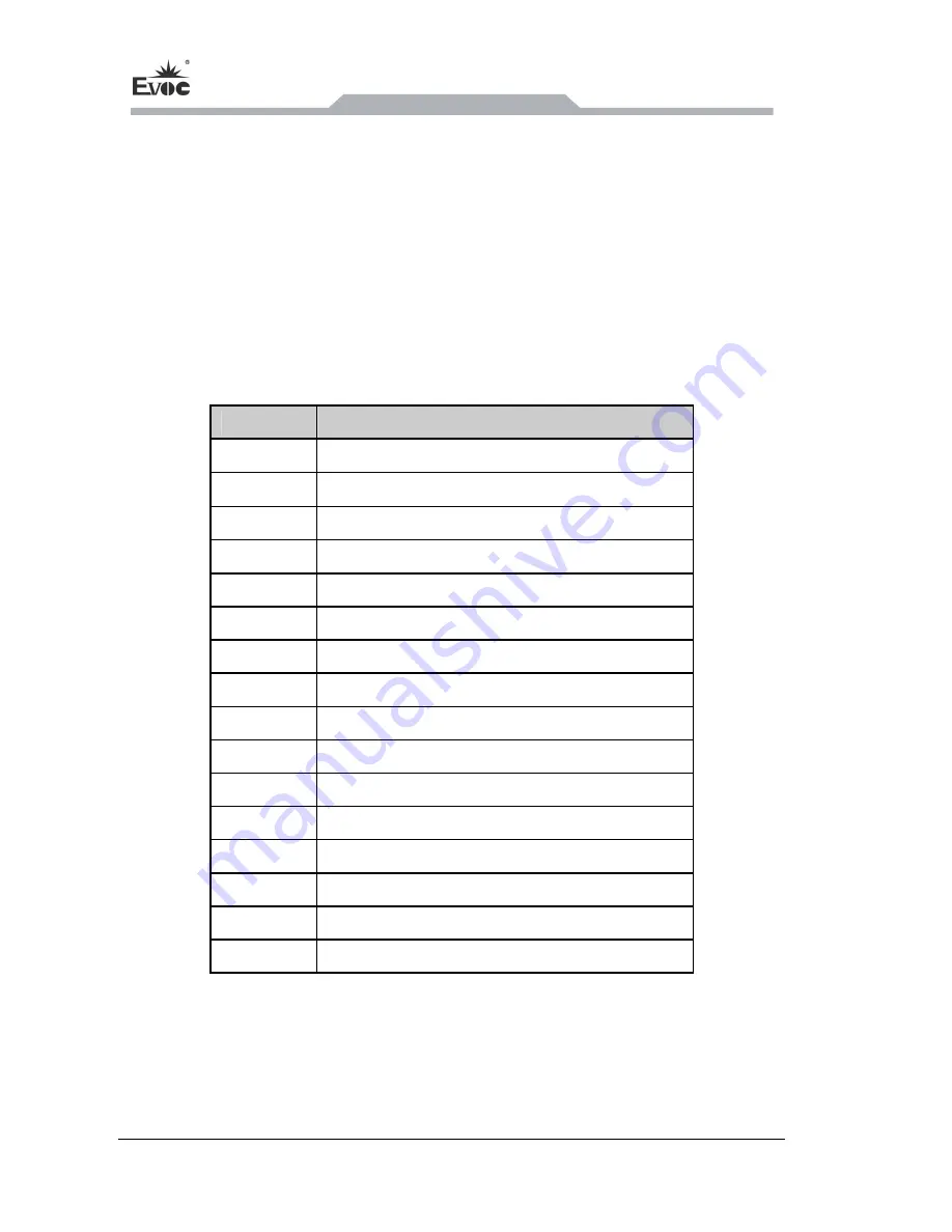 EVOC 104-1816CL2NA User Manual Download Page 92