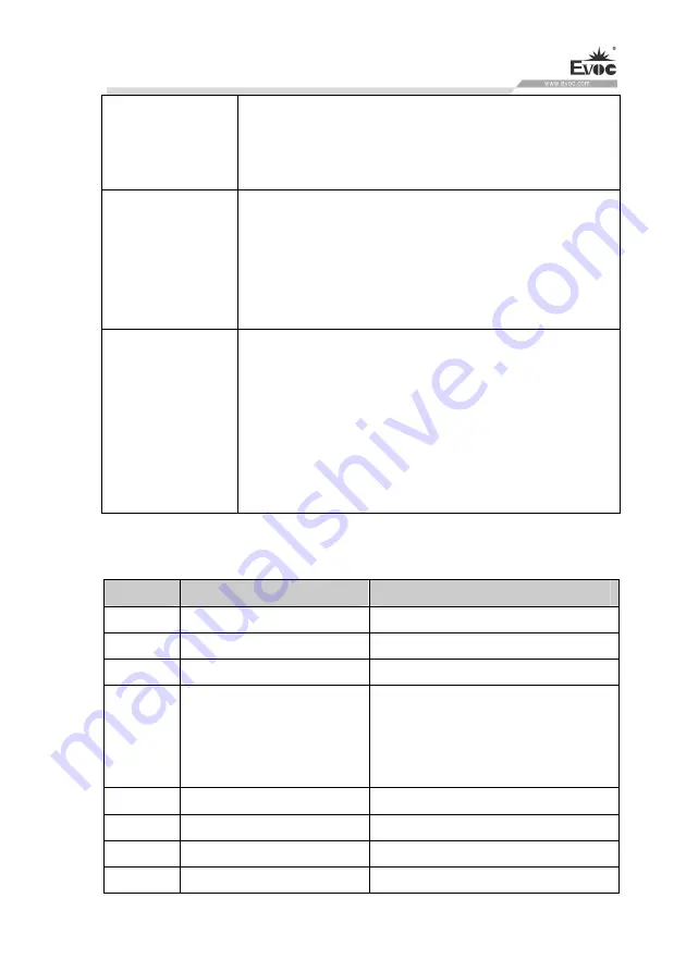 EVOC COM-1816CLNA User Manual Download Page 52