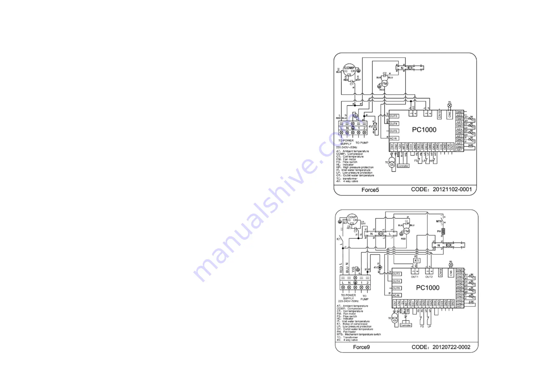 evoheat FORCE 14 Installation & Operation Manual Download Page 26