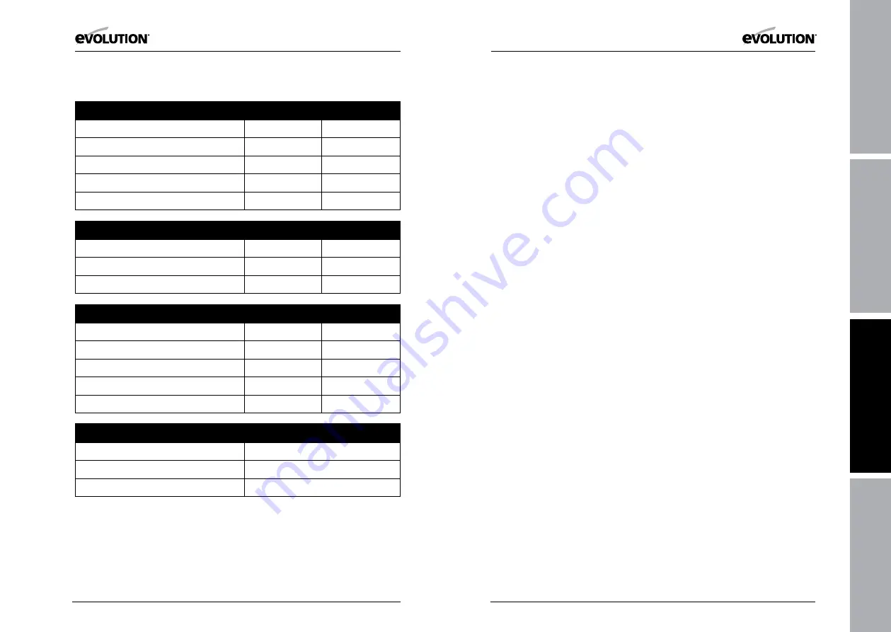 Evolution RAGE Series Original Instructions Manual Download Page 24