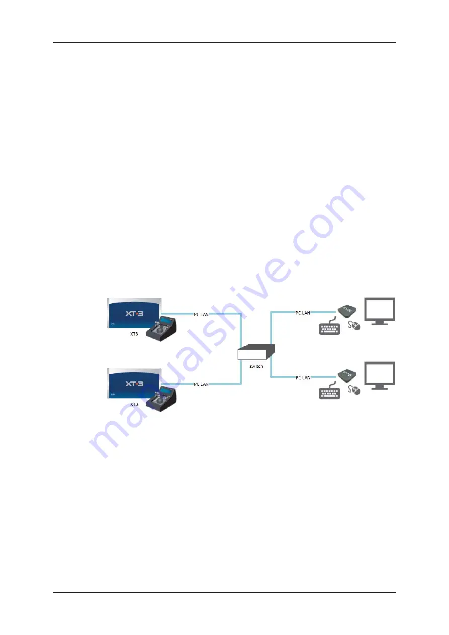 EVS LSM Connect User Manual Download Page 10