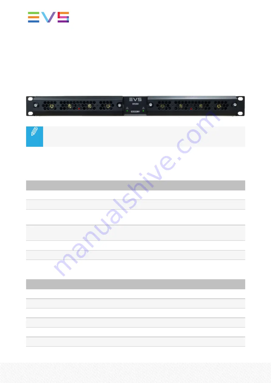 EVS Neuron COMPRESS Installation And Operation Manual Download Page 16