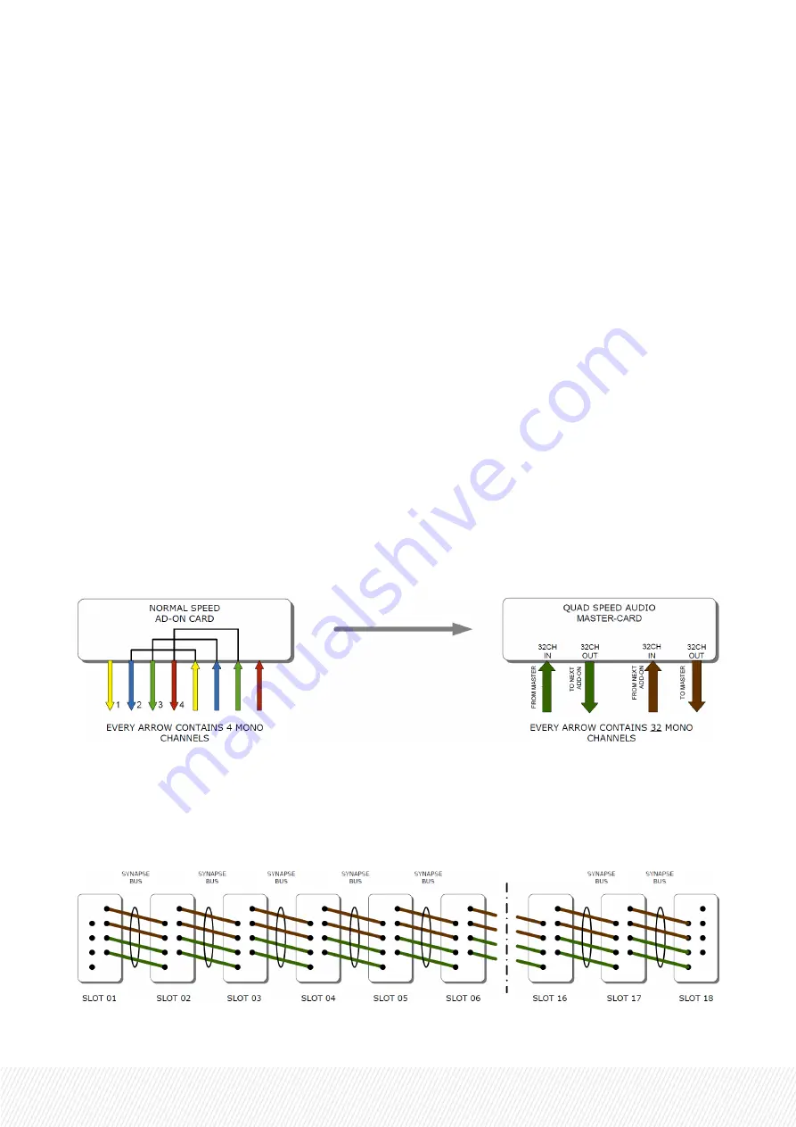 EVS Synapse UXU500 Installation And Operation Manual Download Page 59