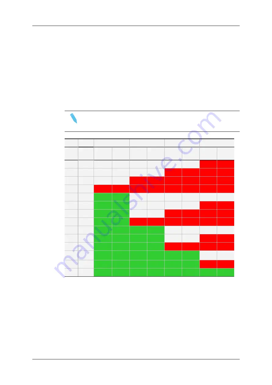 EVS XSnano Configuration Manual Download Page 72