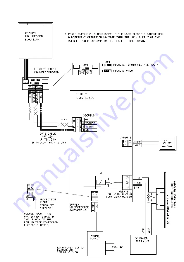 EVVA AirKey E.A.WL.CUS Assembly Manual Download Page 12