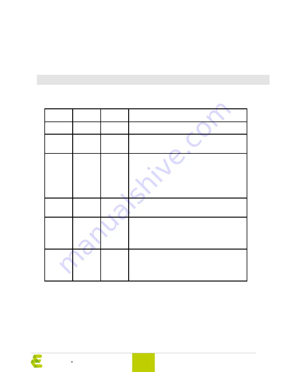 Ewattch SQUID-HC-LORAWAN Technical Manual Download Page 10