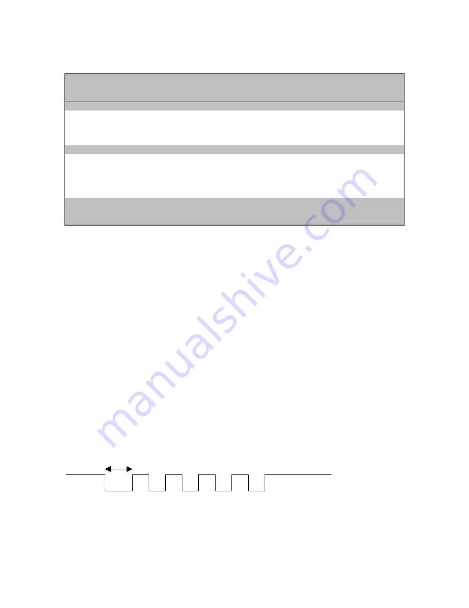 Ewave BaseWAVE Technical Manual Download Page 11