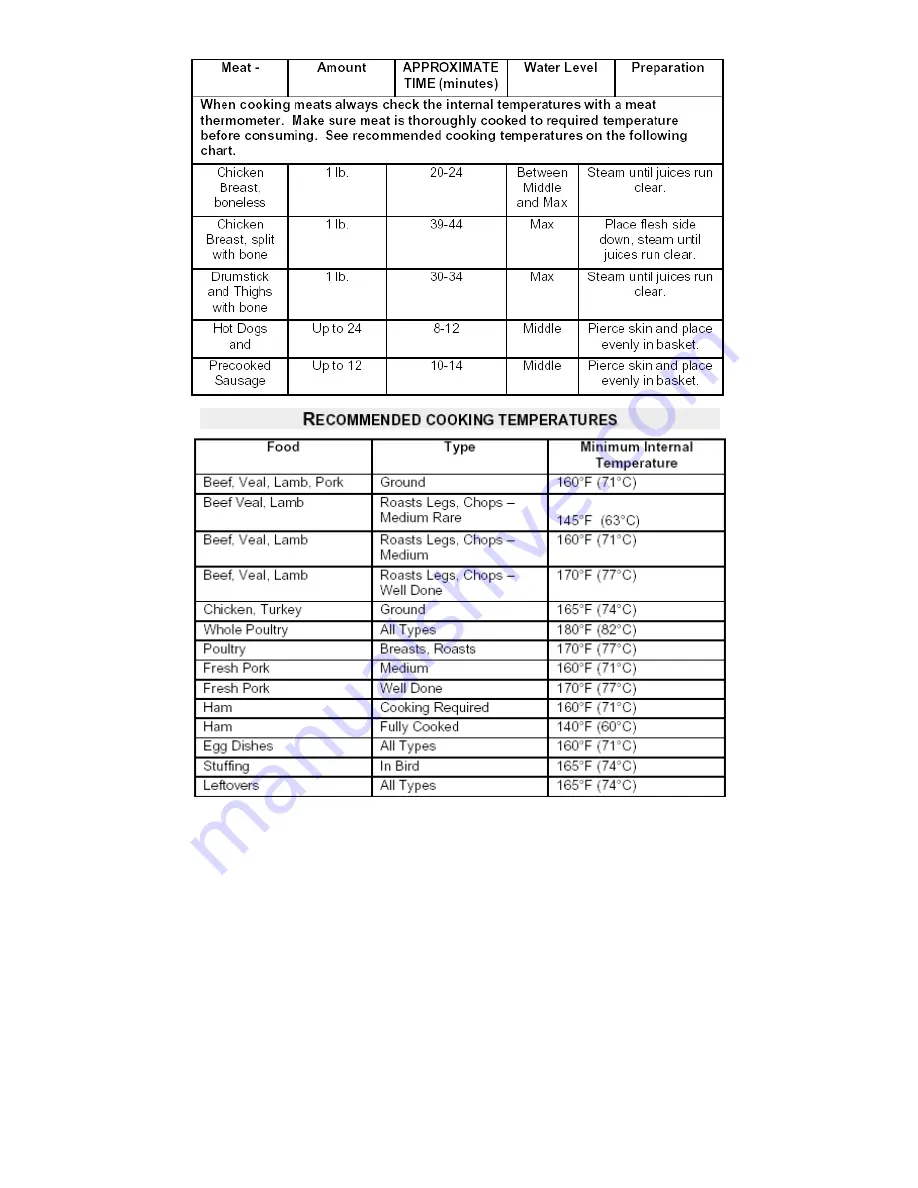 Ewave EWFSRS2 Instruction Manual Download Page 13