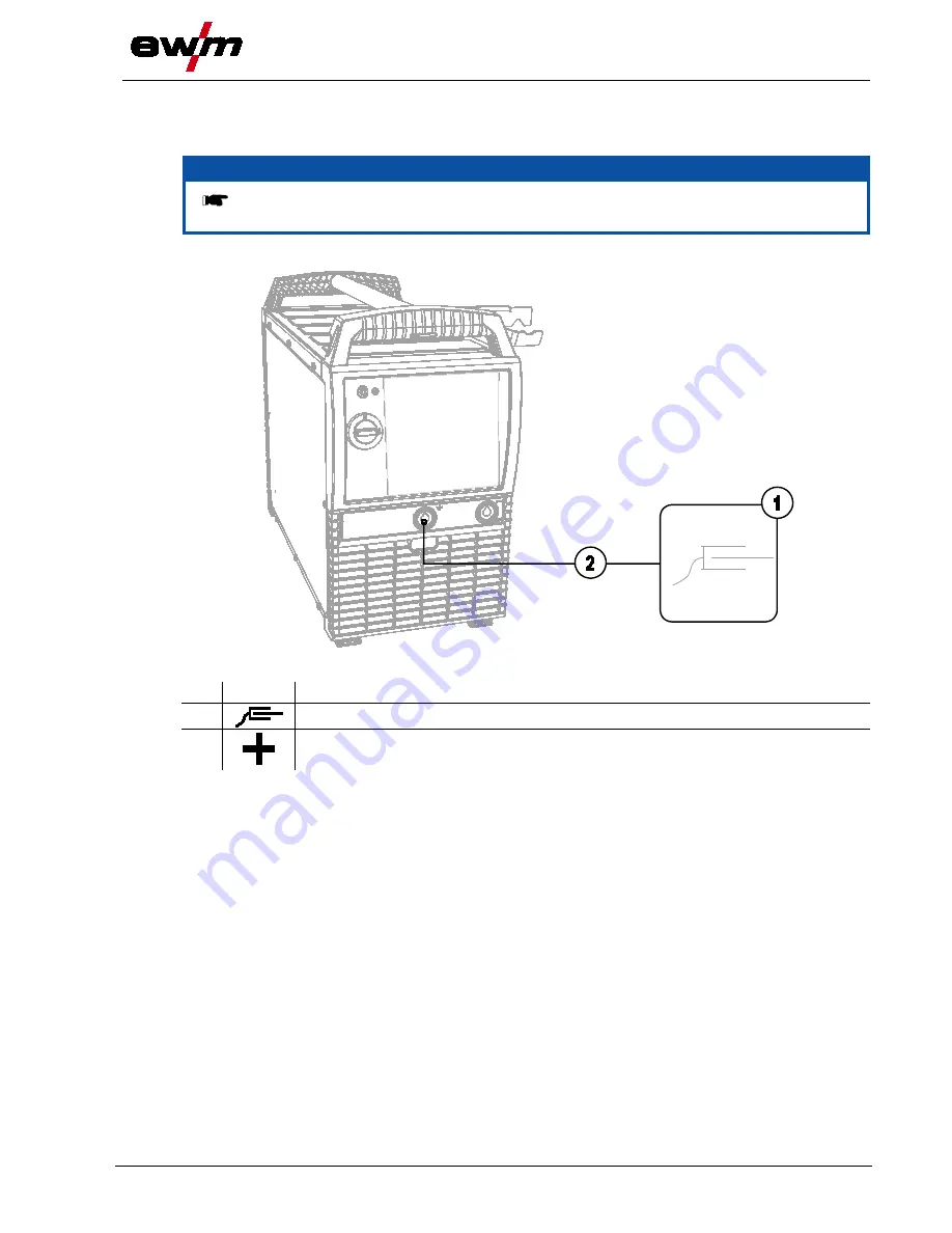 EWM Taurus 355 Synergic S TDM Operating Instructions Manual Download Page 31