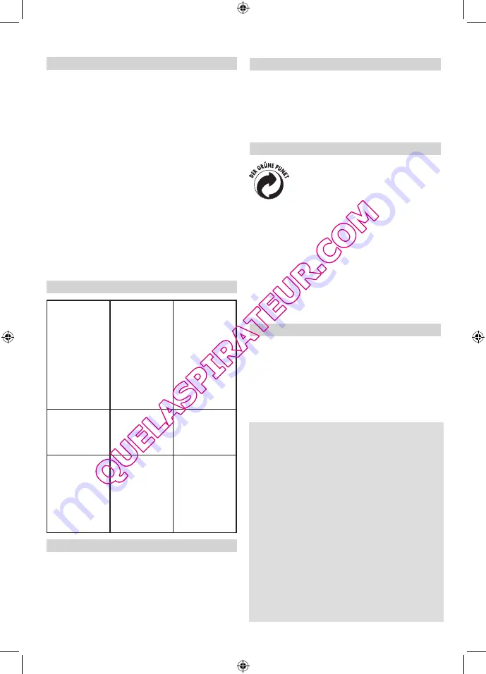 EWT Aqua Vac NTS 20 BOXTER INOX Manual Download Page 21