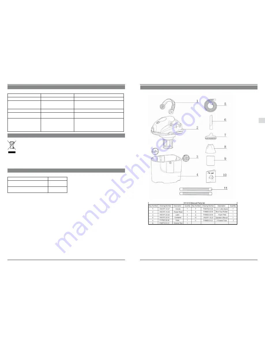 EWT COMPACT 10P Operator'S Manual Download Page 12