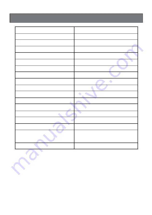 EWT CS 2 Operator'S Manual Download Page 33