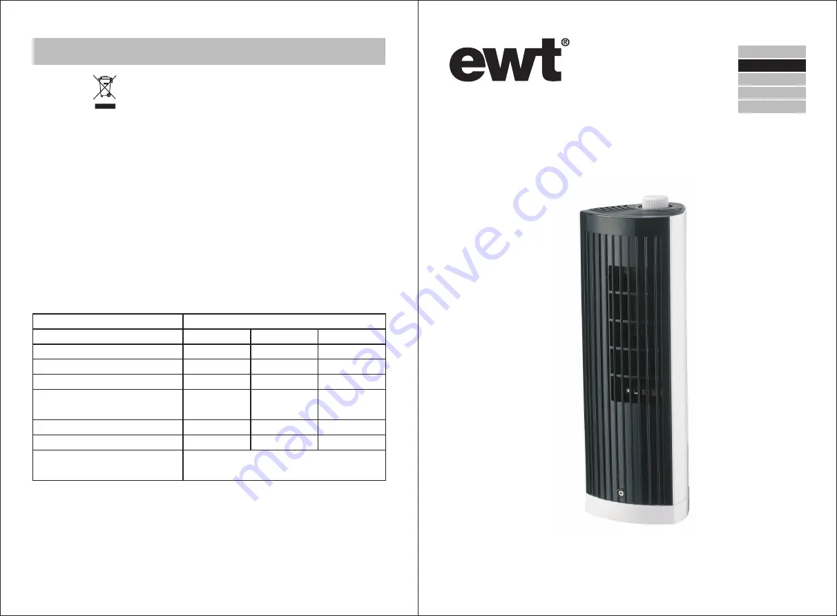 EWT FUNNY FAN Instruction Manual Download Page 5