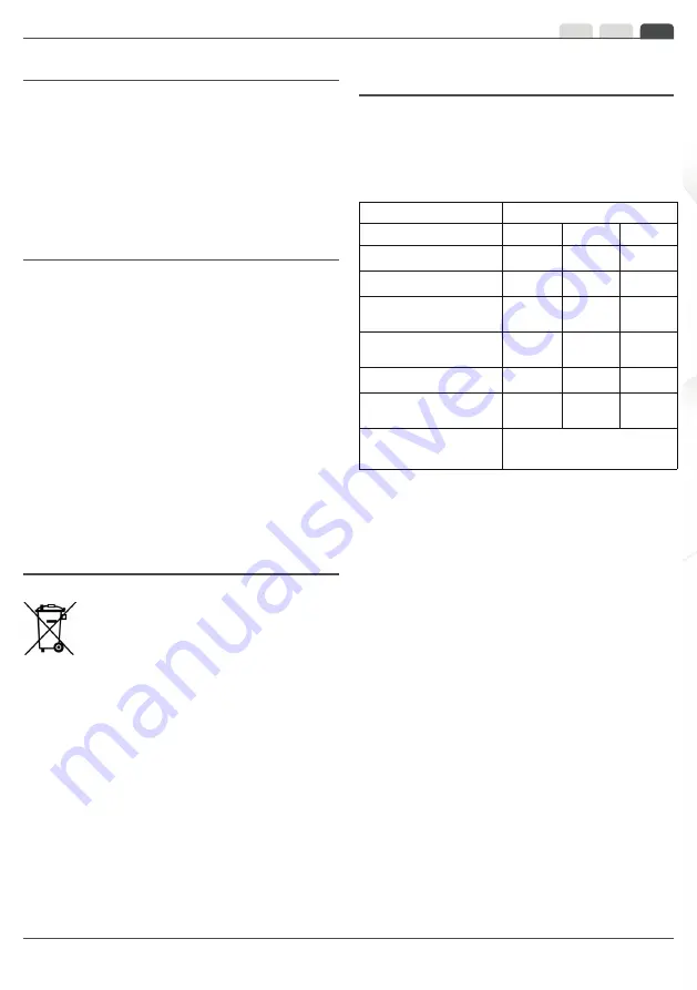 EWT OSCILLOR 40W User Manual Download Page 14