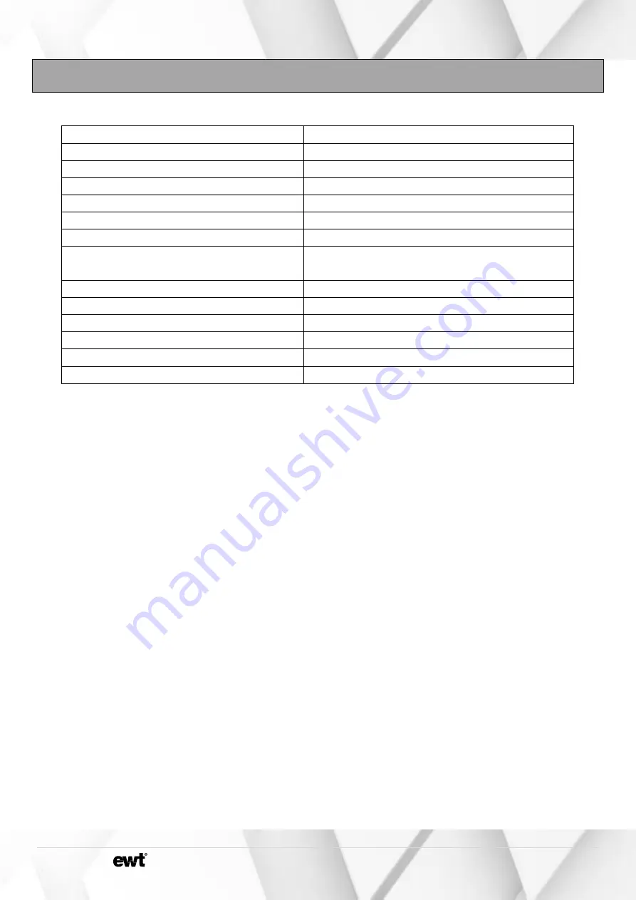 EWT Oscillor Instruction Manual Download Page 8