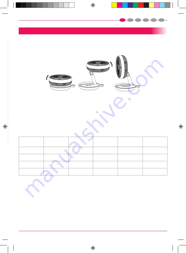 EWT PARTNAIR2 Manual Download Page 7