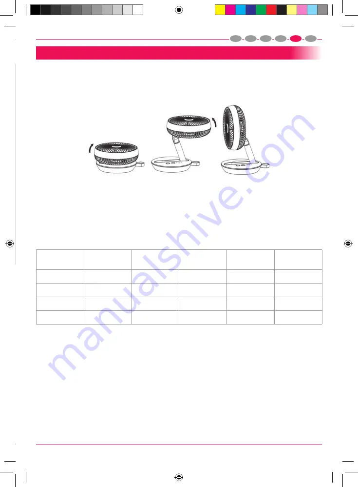 EWT PARTNAIR2 Manual Download Page 31