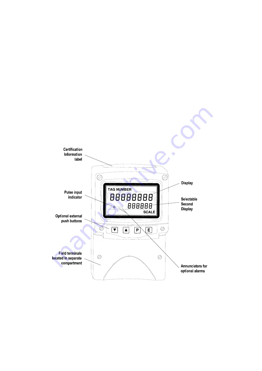 Ex-baltic BA364ND Manual Download Page 1