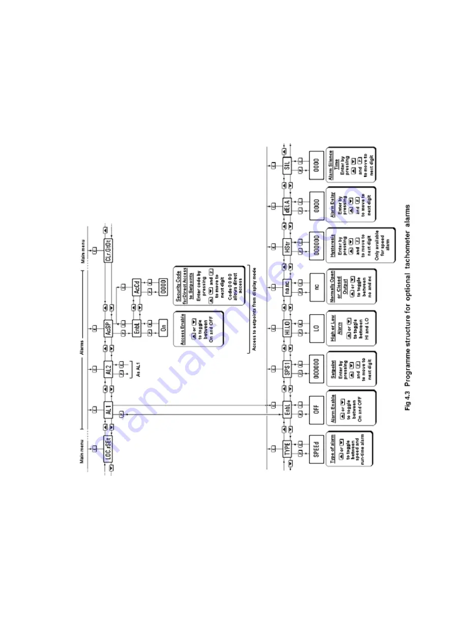 Ex-baltic BA364ND Manual Download Page 57