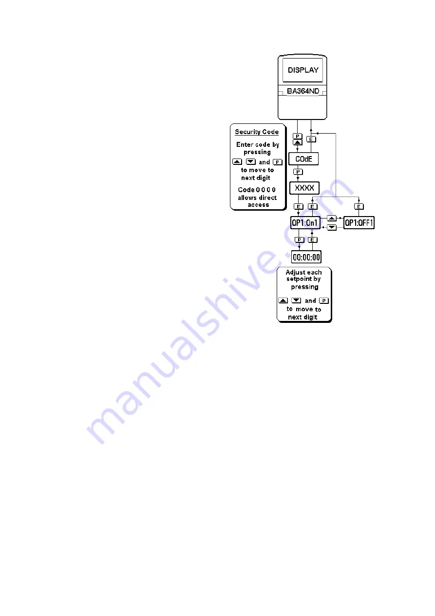 Ex-baltic BA364ND Manual Download Page 72