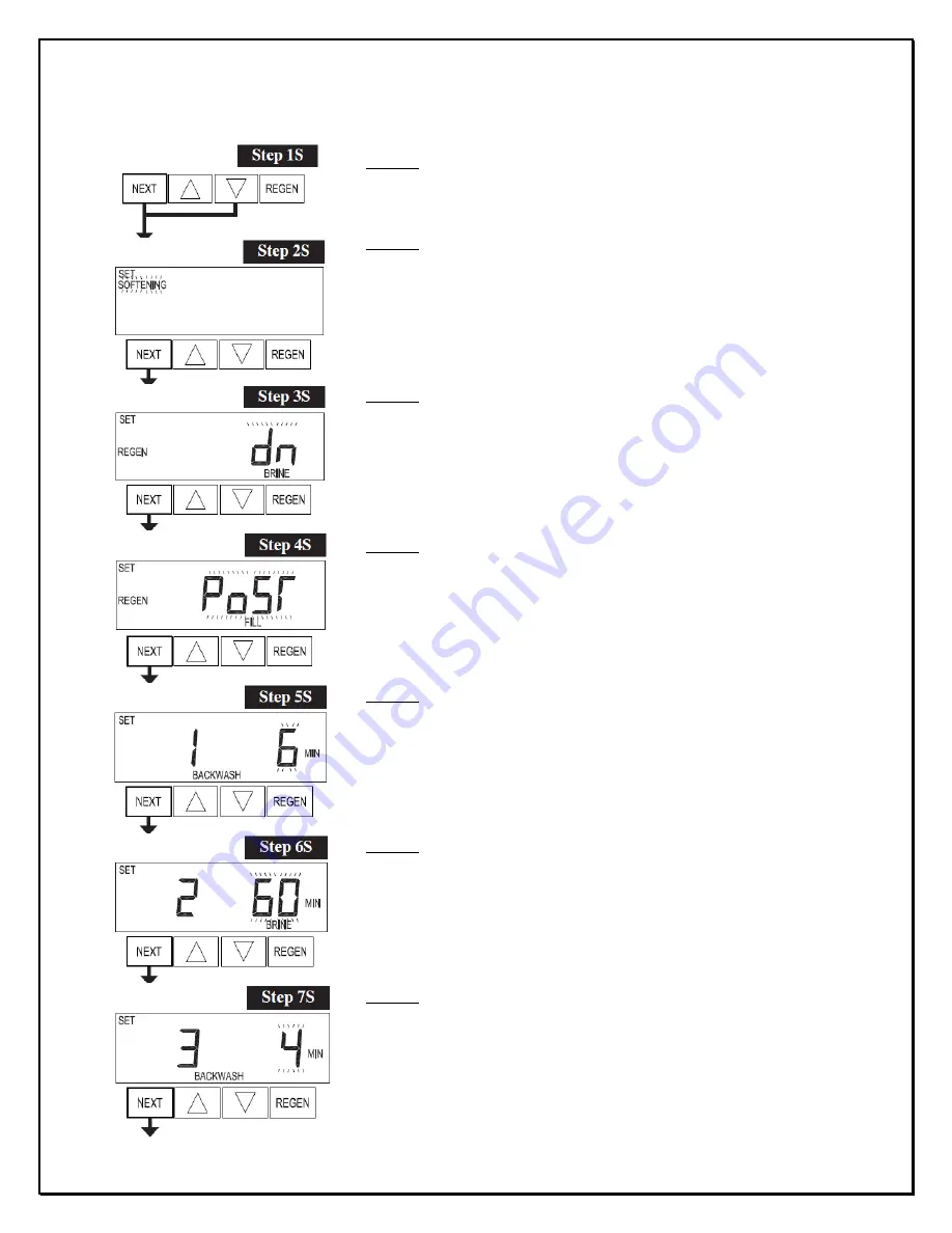 Excalibur Water Systems EWS SUS24BF Installation And User Manual Download Page 15