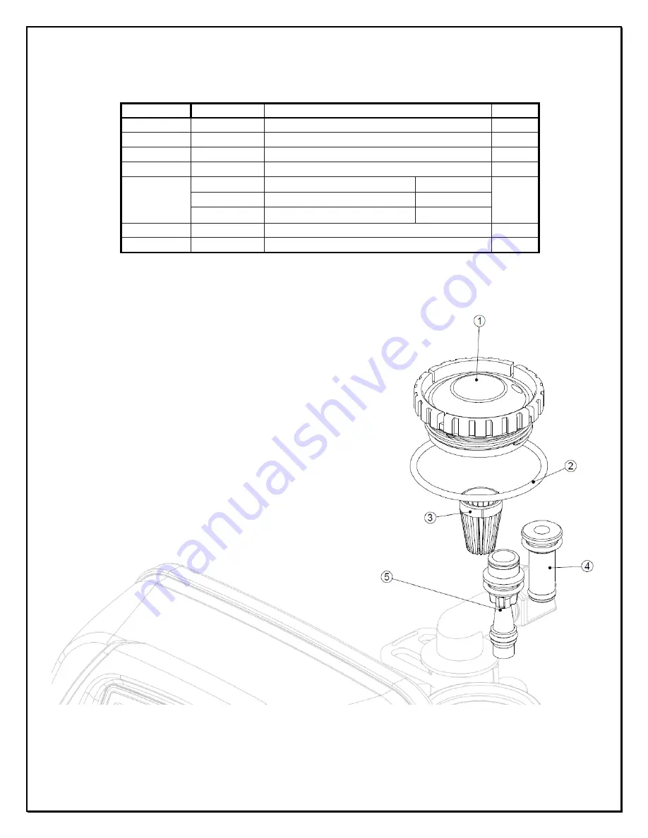 Excalibur Water Systems EWS SUS24BF Installation And User Manual Download Page 22